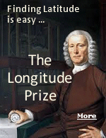 In 1714, the British Government offered, by Act of Parliament, �20,000 for a solution which could provide longitude to within half-a-degree (2 minutes of time). 